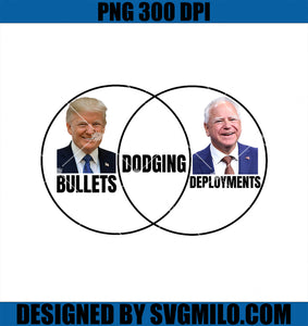 Trump Dodging Bullets Tim Walz Deployments Venn Diagram Meme PNG