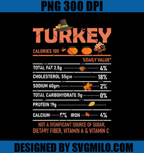 Turkey Calories 100 PNG, Thanksgiving PNG, Turkey PNG